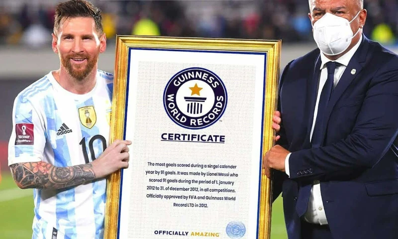 Kỷ lục Guinness của Messi